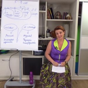 Boomstream poster kthSbQ0n 7 возрастов детства 7 - 7ВД Лекция 7_с_практикой.mp4