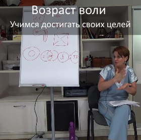 7 возрастов детства 4 семинар